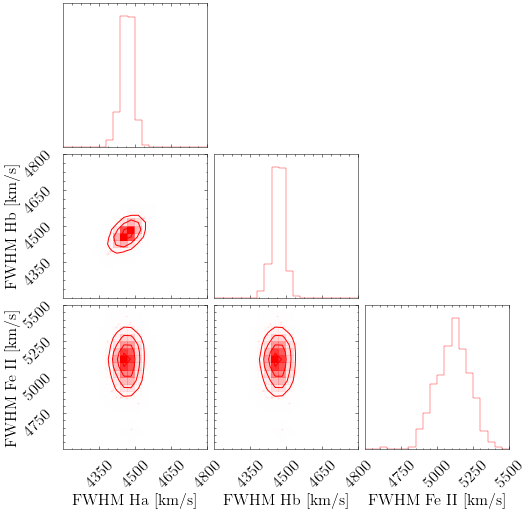 _images/Tutorial_mcmc_22_0.png